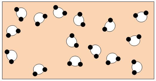 moléculas de gas