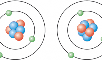 Diferencia Entre Atomo y Ion