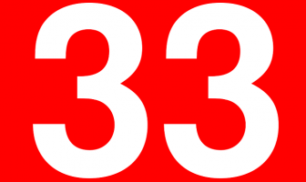 ¿Qué significa 33 en numerología? Significado del número 33