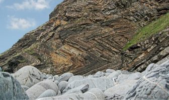 Formación y tipos de pliegues (geología)