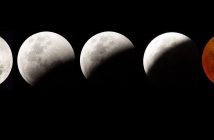 ¿Qué es un eclipse lunar? Tipos de eclipses lunares & ¿Cómo ocurre un eclipse lunar?