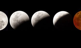 ¿Qué es un eclipse lunar? Tipos de eclipses lunares & ¿Cómo ocurre un eclipse lunar?